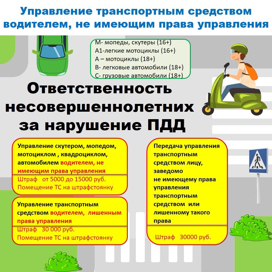 Изображения.